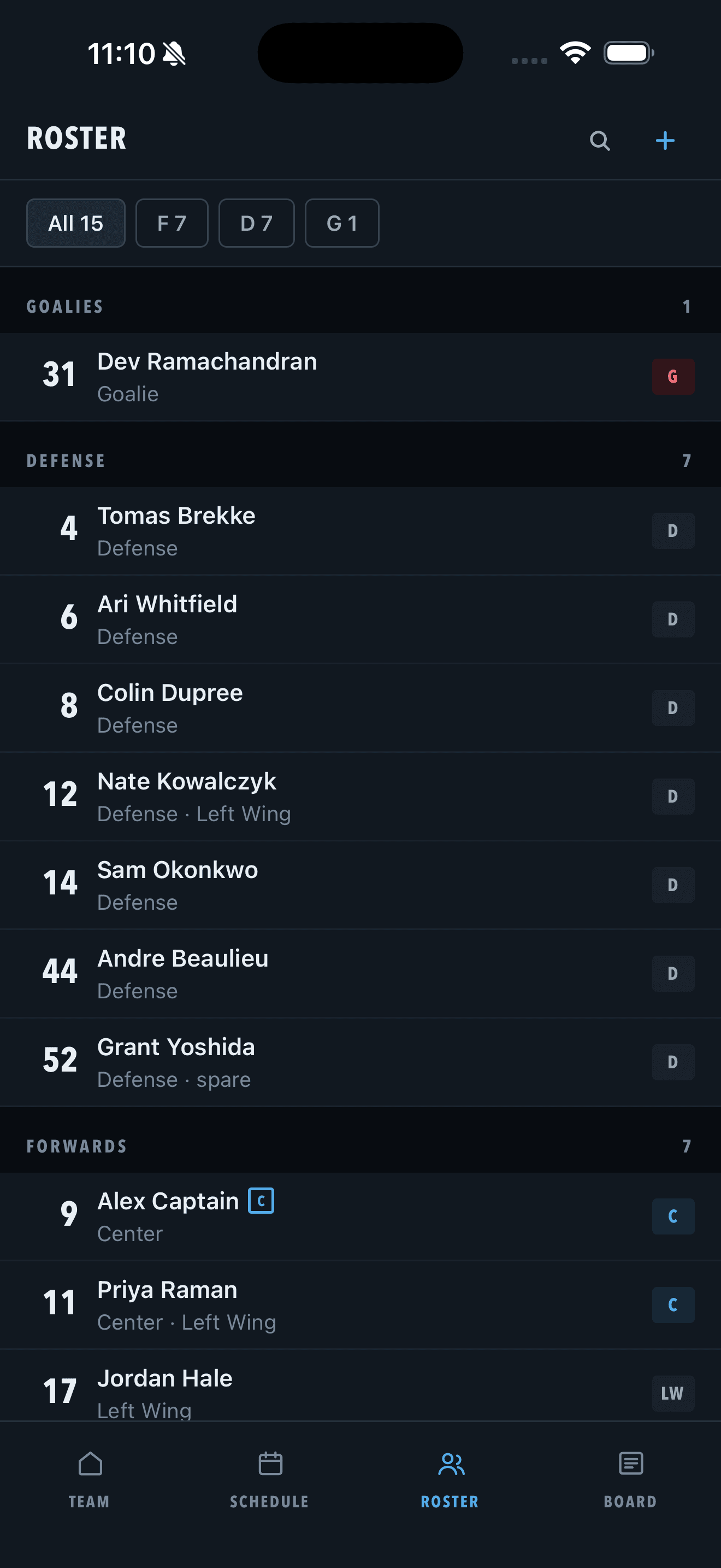 Olympia roster — players by position with jersey numbers and roles
